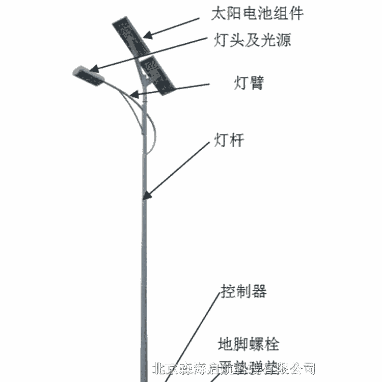 供應(yīng)太陽能景觀燈工程 廠家直銷北京太陽能景燈生產(chǎn)商