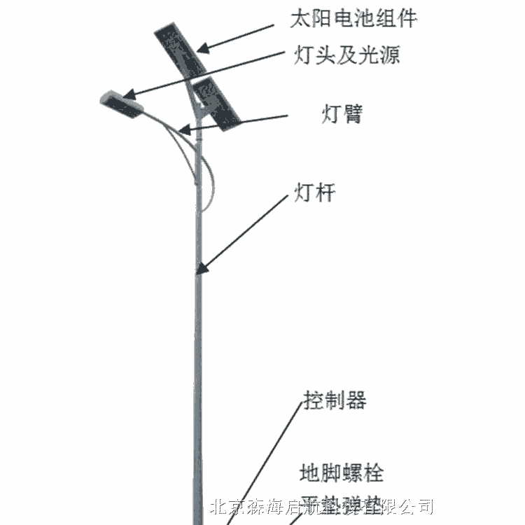 供應(yīng)北京市電互補路燈 市政LED路燈工程工廠直銷 北京太陽能路燈